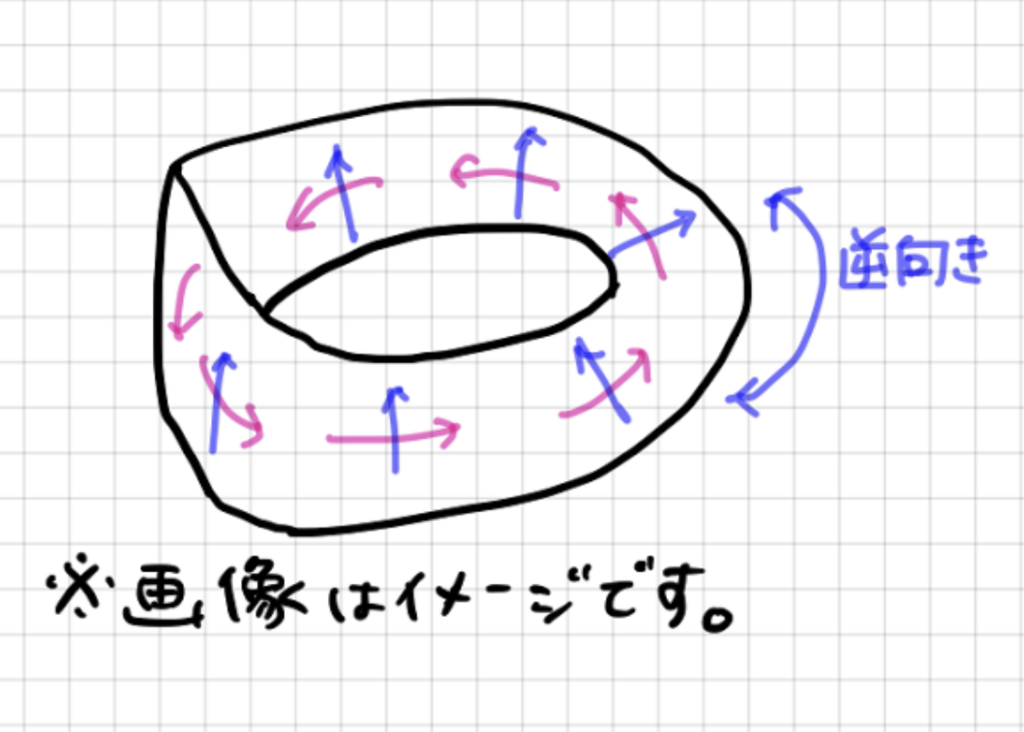 f:id:mathcafe_japan:20171214231630p:plain