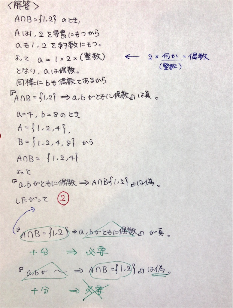 f:id:mathematics-for-universe:20170517231931j:image f:id:mathematics-for-universe:20170517231931j:image