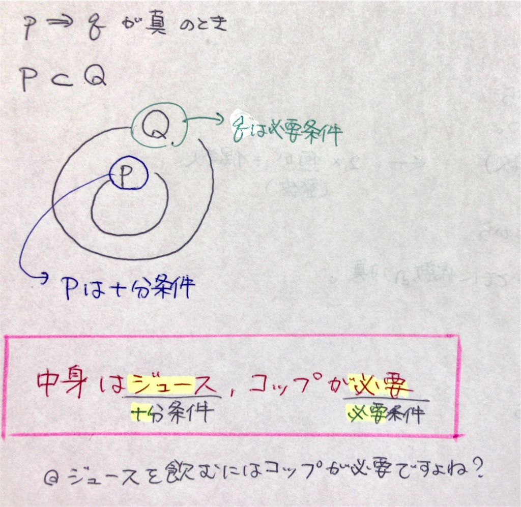 f:id:mathematics-for-universe:20170517232629j:image f:id:mathematics-for-universe:20170517232629j:image
