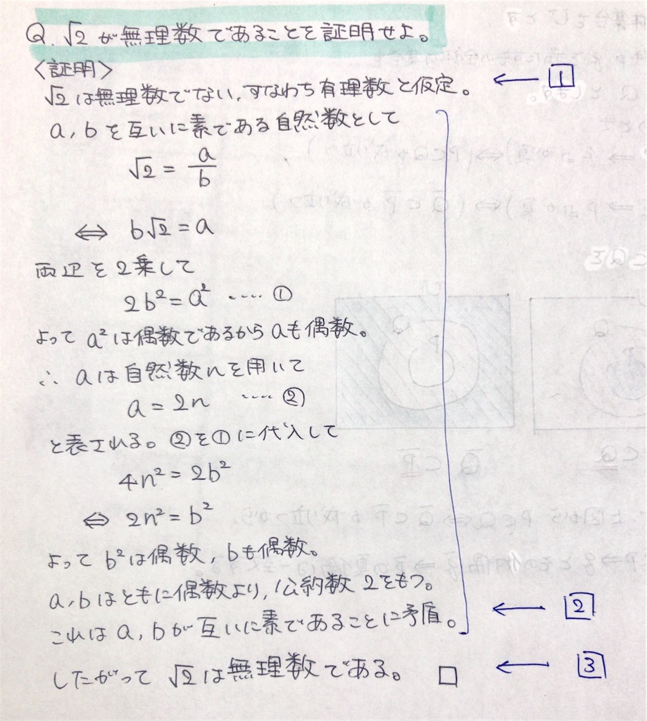 f:id:mathematics-for-universe:20170518001021j:image f:id:mathematics-for-universe:20170518001021j:image