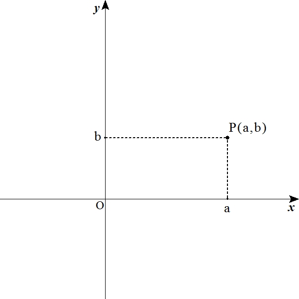 f:id:mathematics-for-universe:20170520152201j:plain f:id:mathematics-for-universe:20170520152201j:plain