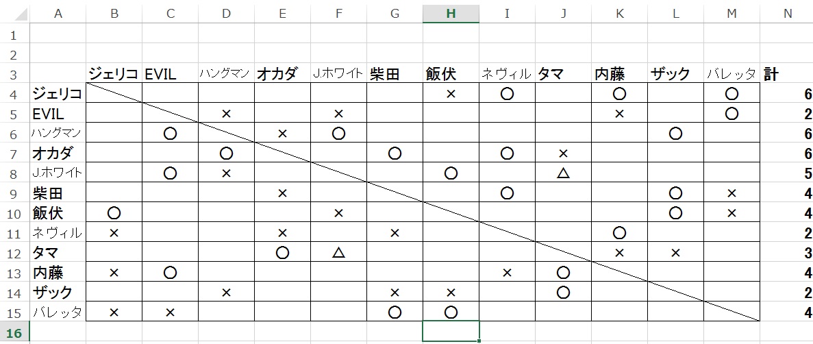 f:id:matheow26:20190706095352j:plain f:id:matheow26:20190706095352j:plain