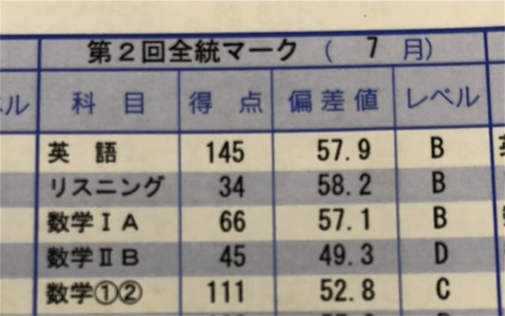 f:id:mathgod:20230930184555j:image