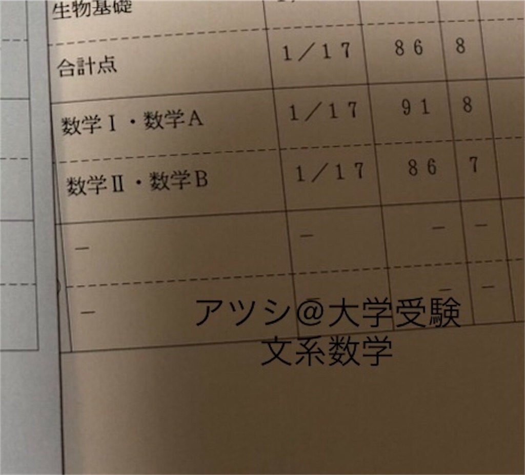 f:id:mathgod:20231010132232j:image