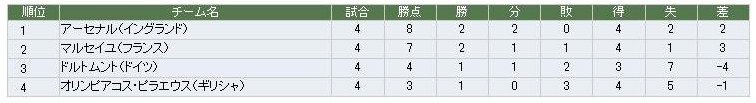 イメージ 18