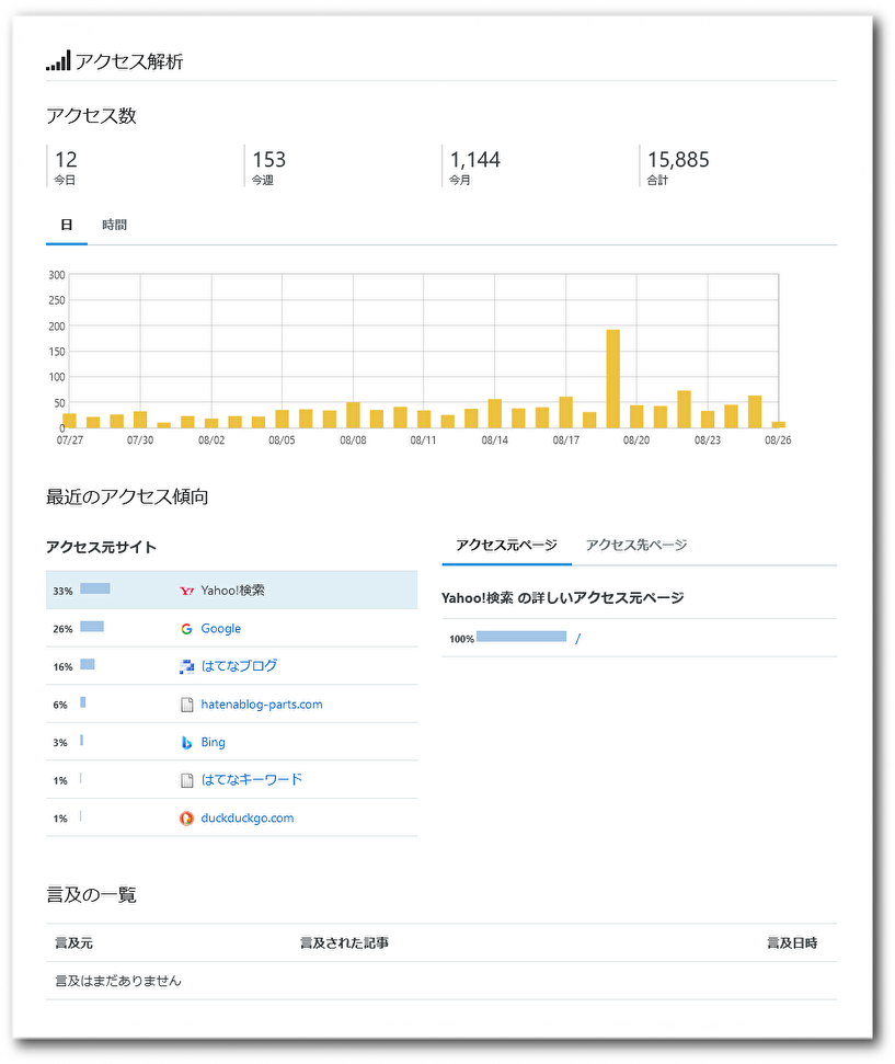 f:id:mathichen:20210826150245p:plain