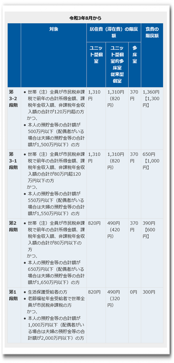 f:id:mathichen:20210916145549p:plain