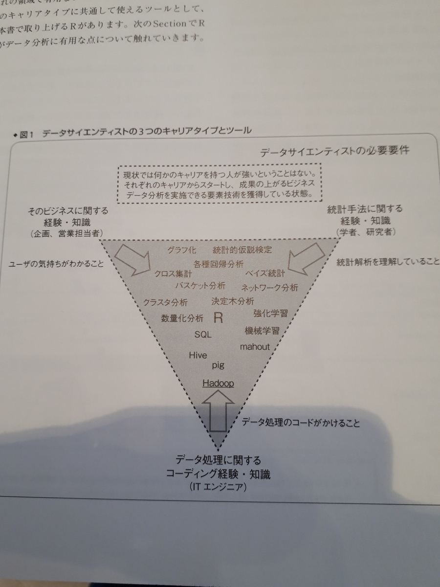 f:id:mathlikeB:20190317155238j:plain