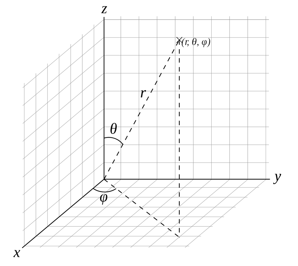 f:id:mathphys1719:20181219173442p:image f:id:mathphys1719:20181219173442p:image
