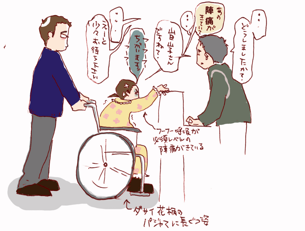 めんどくさい母ちゃんの日記