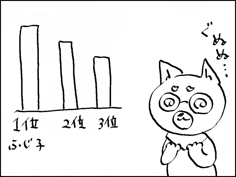 会社で 化け物 と呼ばれるまで 脱 彡プロ宣言 会社で 化け物 と呼ばれるまで 脱 彡プロ宣言