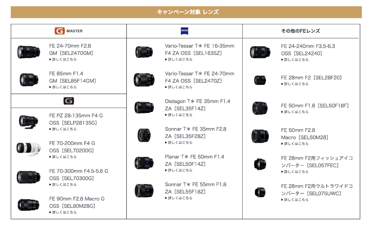 f:id:matka1014:20161009015205p:plain