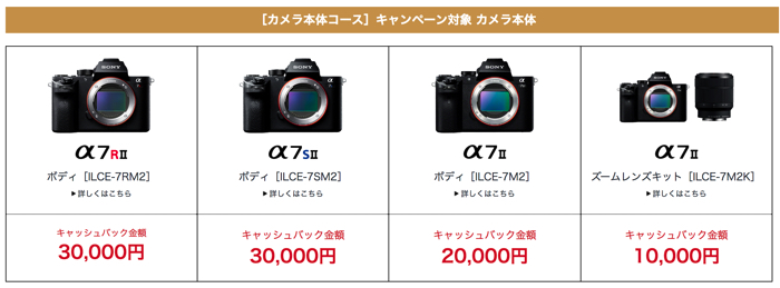 f:id:matka1014:20170203211743j:plain