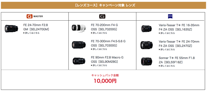 f:id:matka1014:20170203212336j:plain