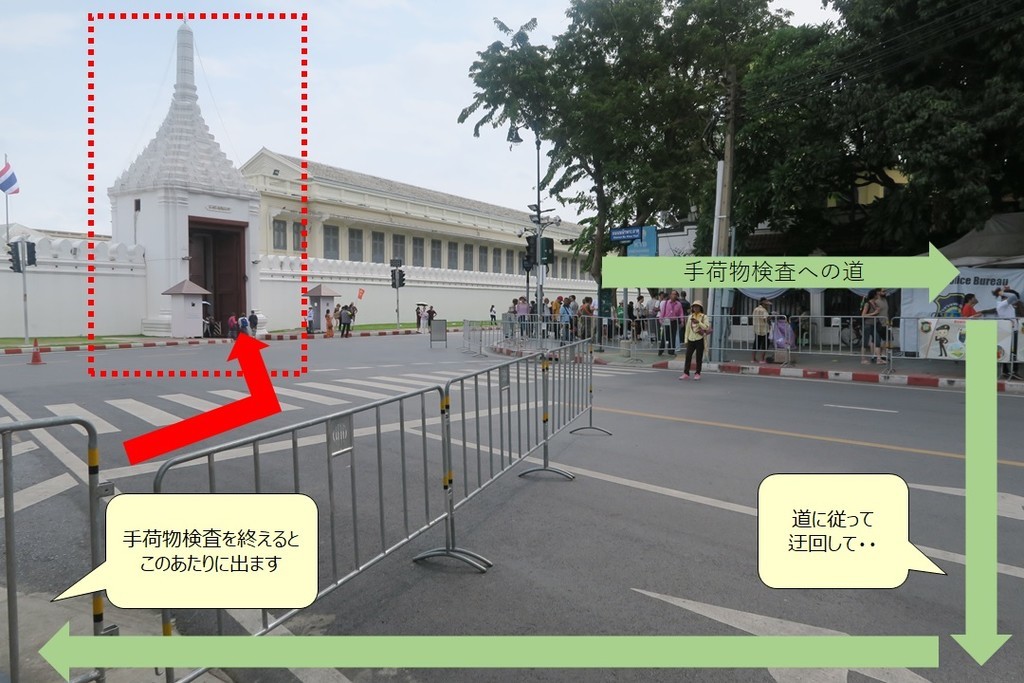 王宮に入る方法