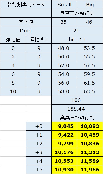 f:id:matomarusan:20201018010106j:plain