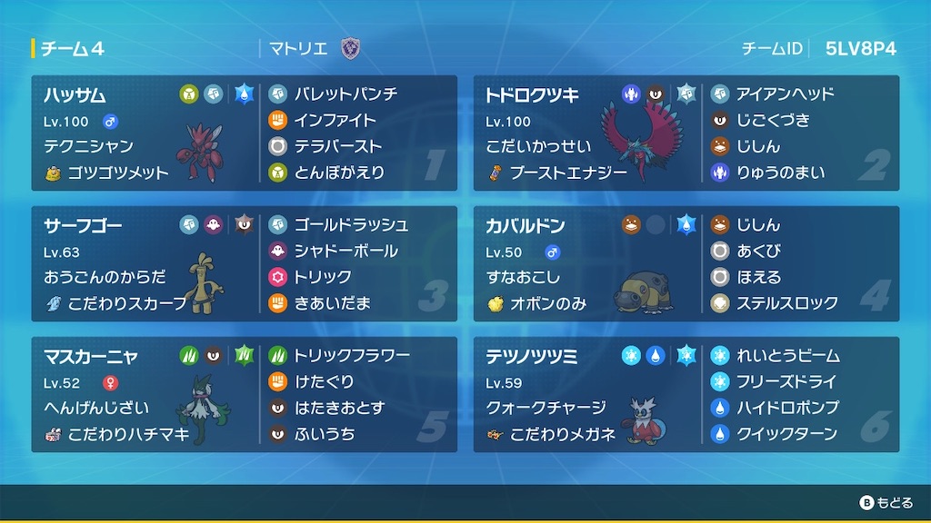 f:id:matorie3:20230401150916j:image