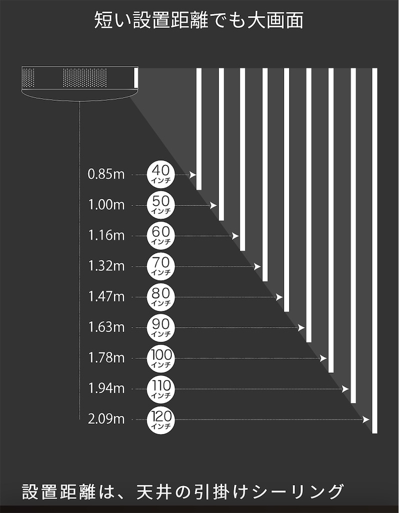 f:id:matottorix:20210704141005j:image f:id:matottorix:20210704141005j:image