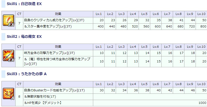 f:id:matouno:20190521192201j:plain f:id:matouno:20190521192201j:plain