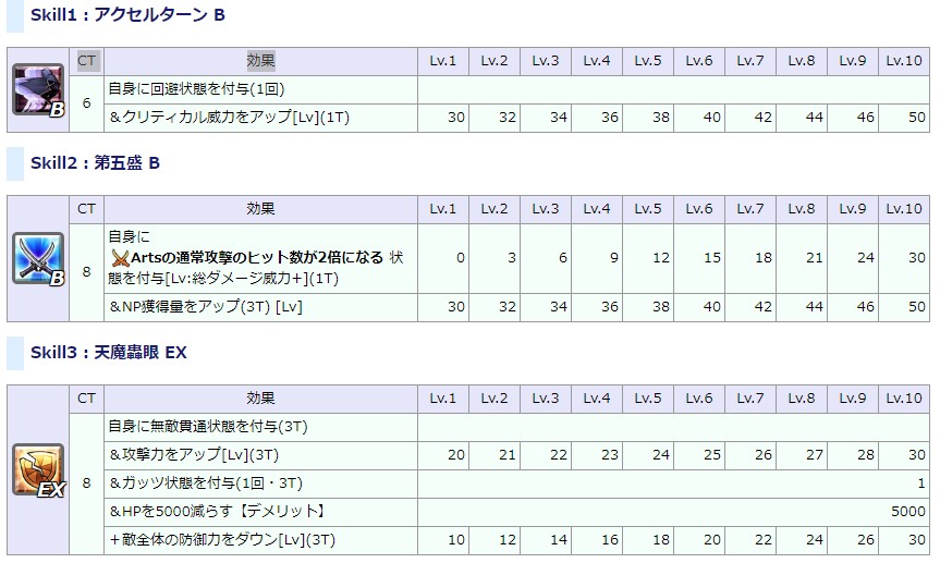 f:id:matouno:20190828215318j:plain f:id:matouno:20190828215318j:plain