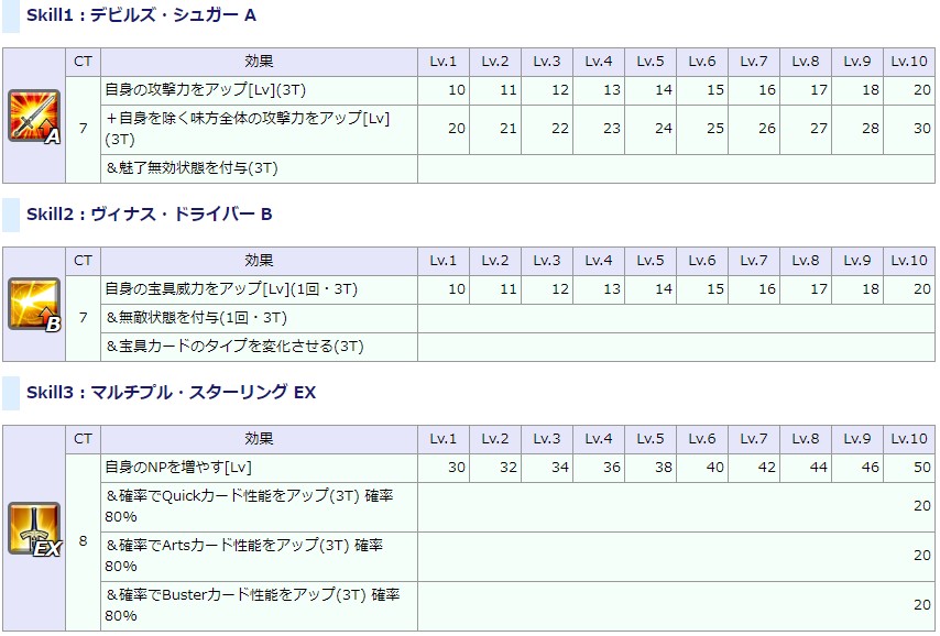 f:id:matouno:20191031032409j:plain f:id:matouno:20191031032409j:plain