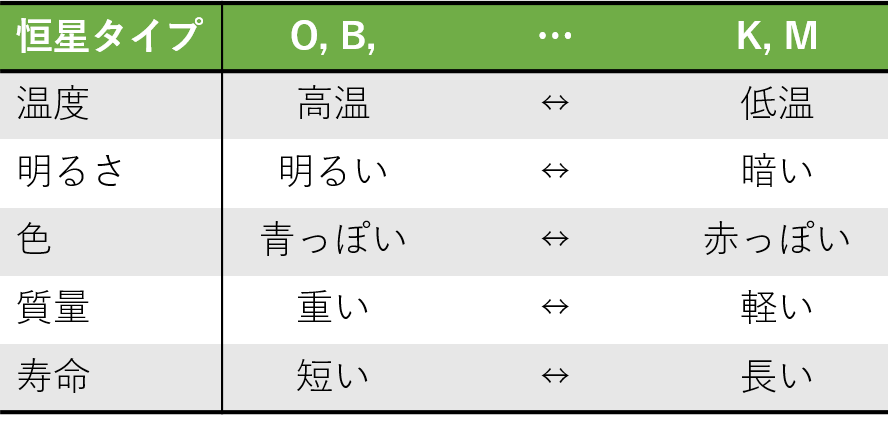 f:id:matryosika:20170103020441p:plain
