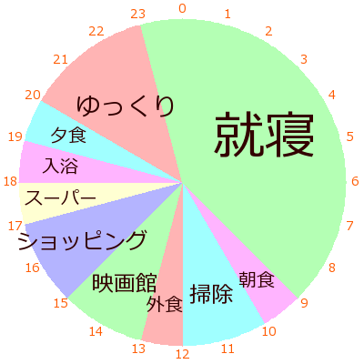 f:id:matsaman:20180607005715p:plain