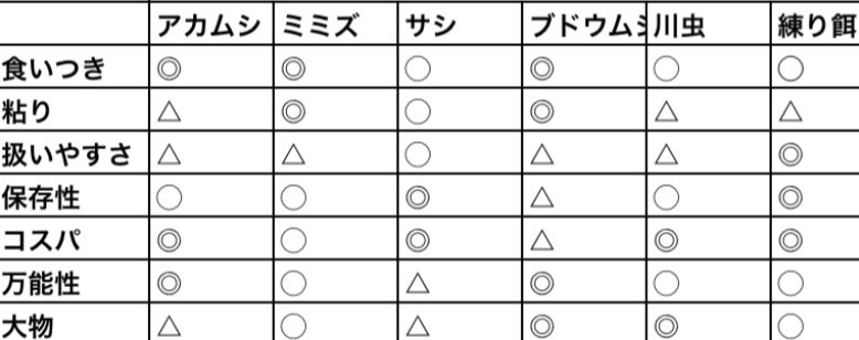 f:id:matsu-aki:20220129220308j:plain