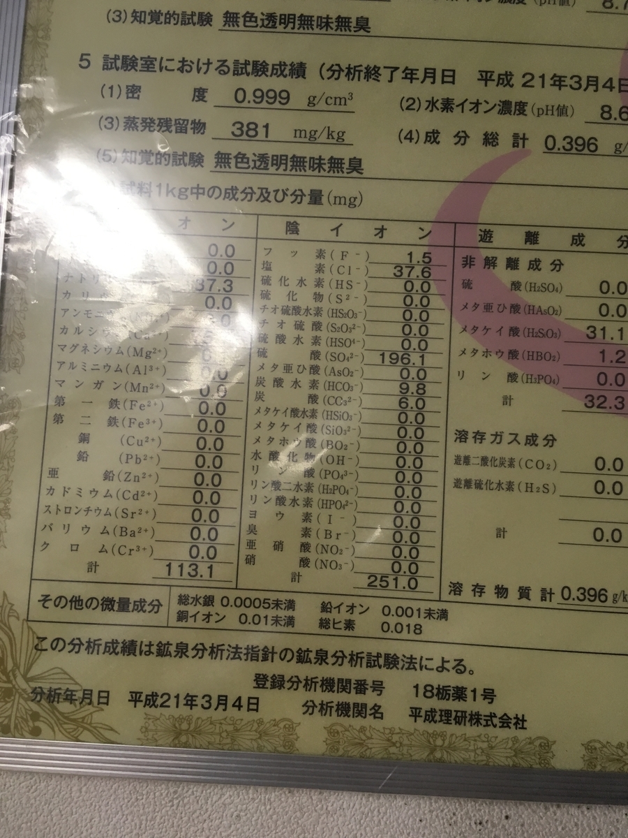 f:id:matsu39:20190629000403j:plain f:id:matsu39:20190629000403j:plain