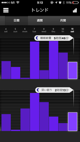 f:id:matsu3939:20140112113908p:image