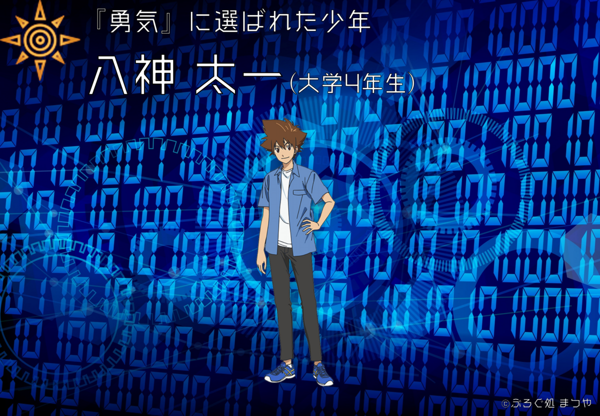 八神太一の謎解き - ぶろぐ処 まつや