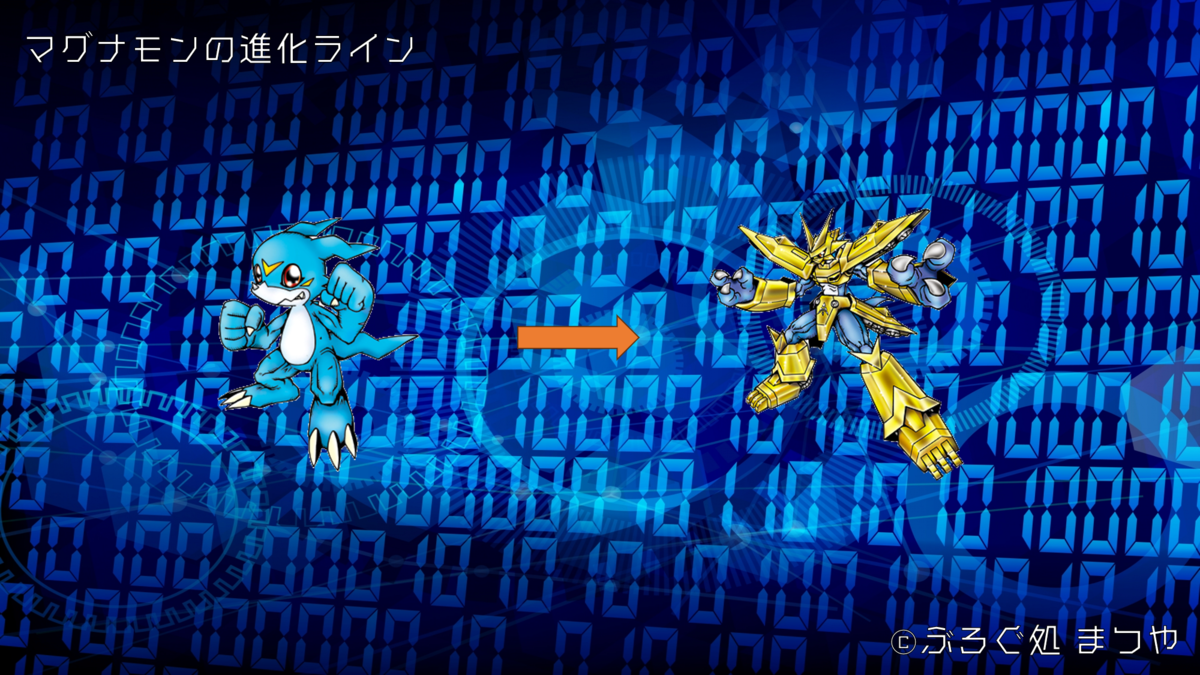 マグナモンの進化ライン