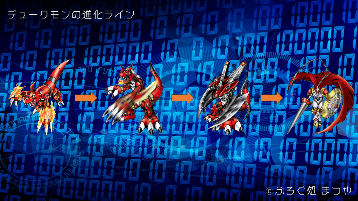 デュークモンの進化ライン