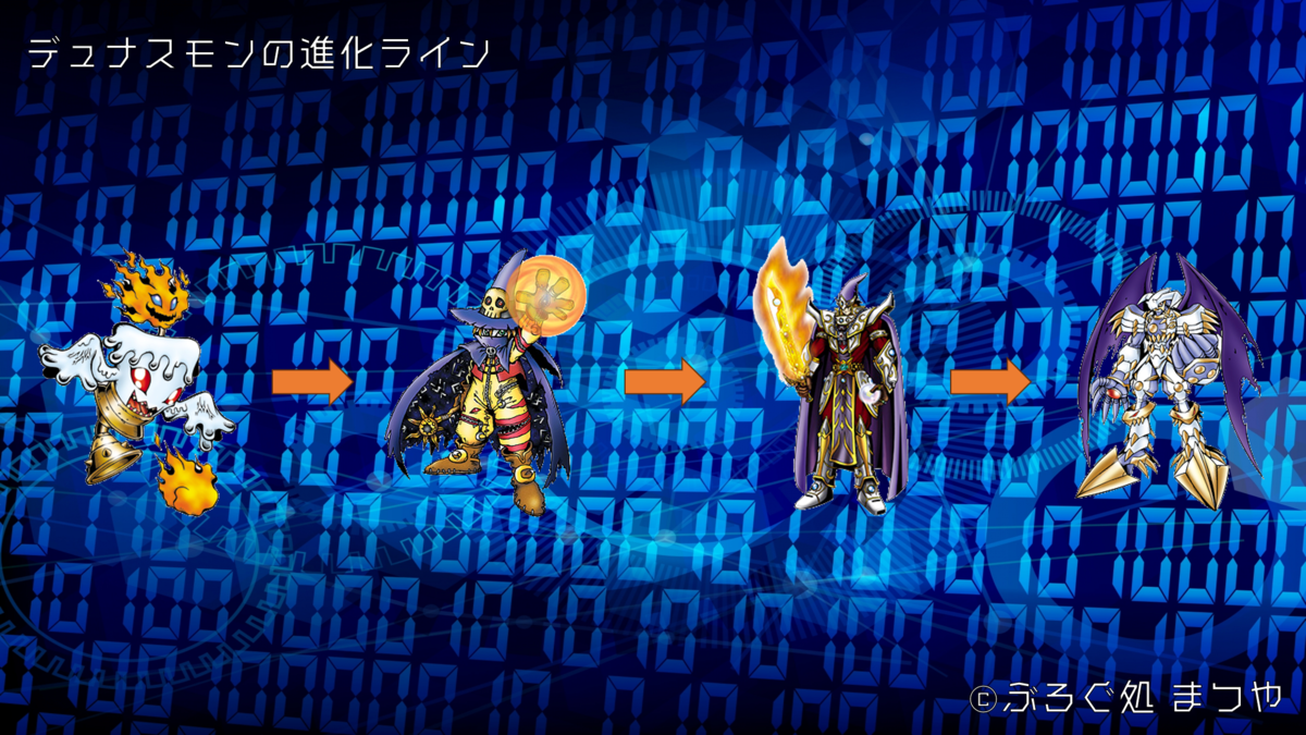 デュナスモンの進化ライン
