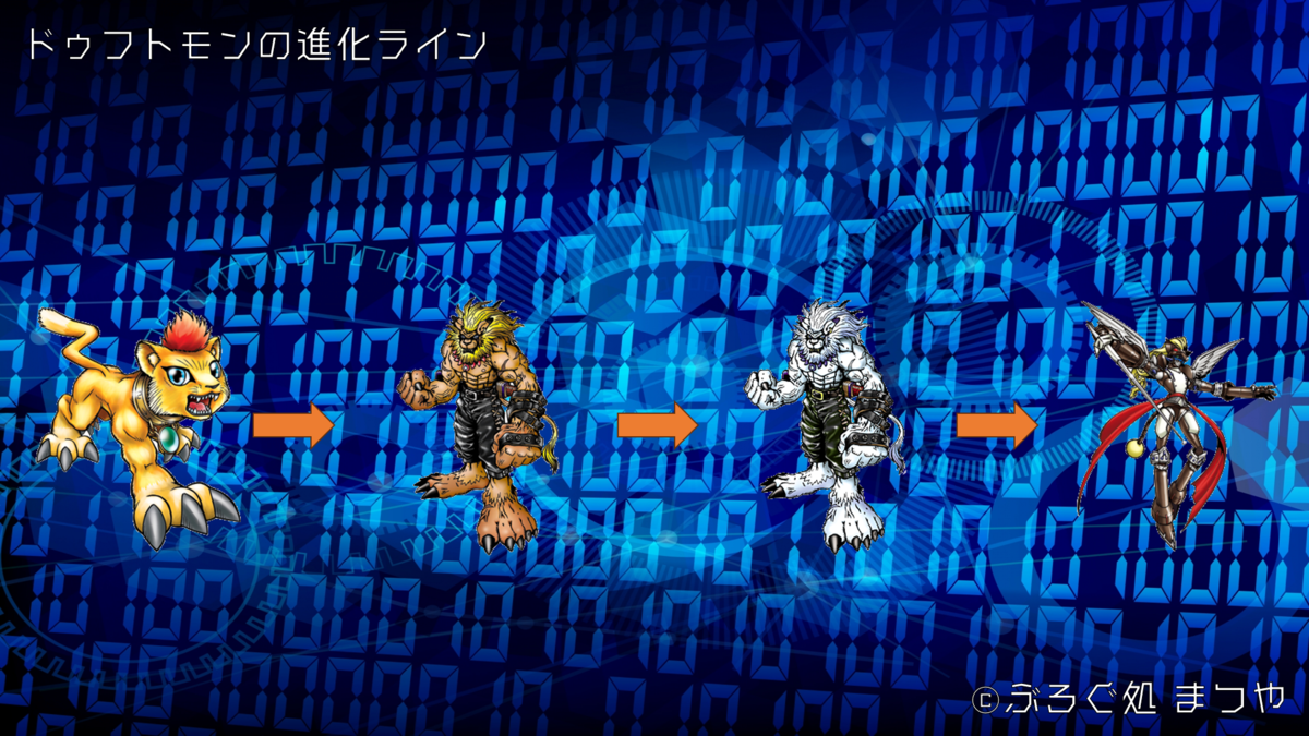 ドゥフトモンの進化ライン