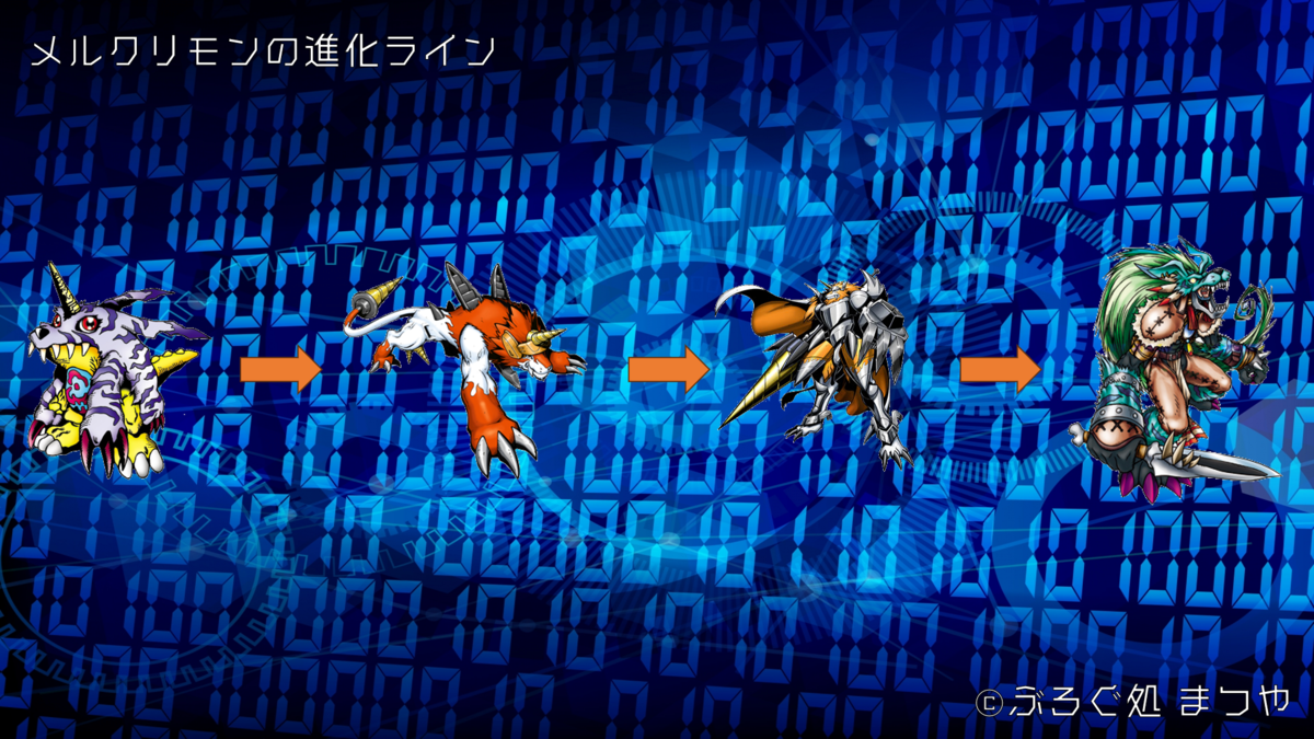 メルクリモンの進化ライン