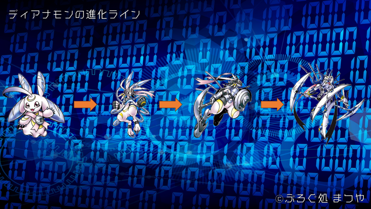 ディアナモンの進化ライン