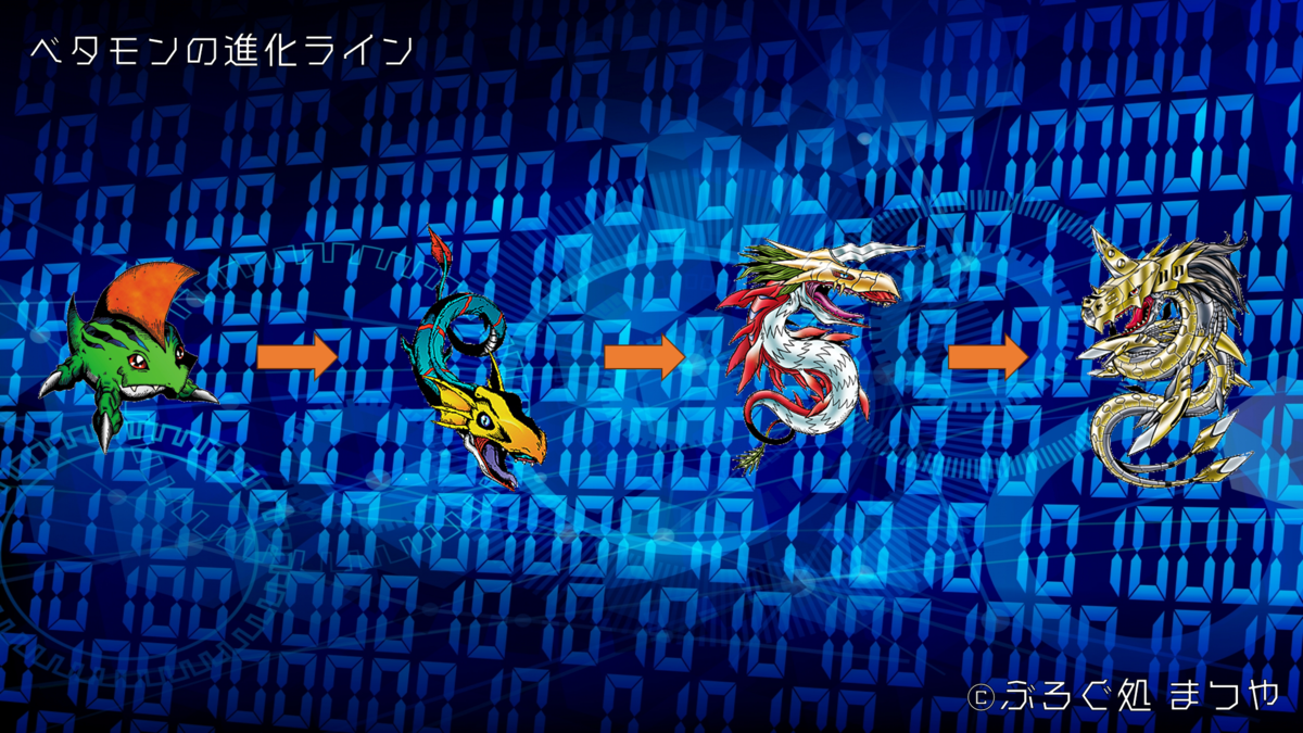 ベタモンの進化ライン
