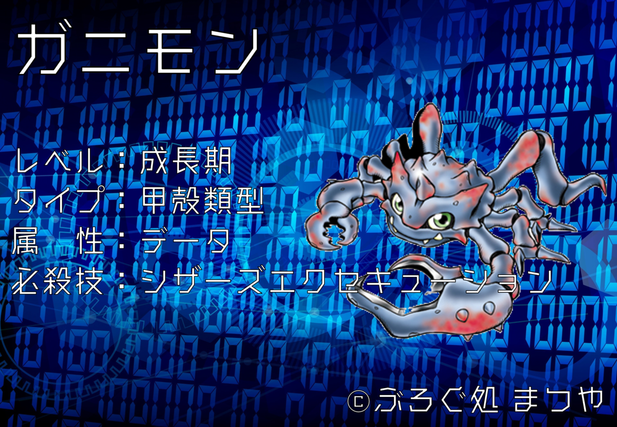ガニモンについて