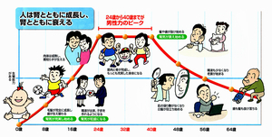 f:id:matsuedo:20190716182735j:plain f:id:matsuedo:20190716182735j:plain