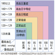 f:id:matsuedo:20200308142801p:plain