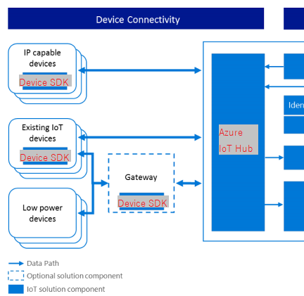 f:id:matsujirushix:20170902215615p:plain f:id:matsujirushix:20170902215615p:plain