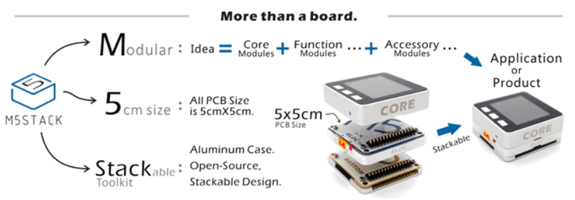 f:id:matsujirushix:20180107143951p:plain f:id:matsujirushix:20180107143951p:plain