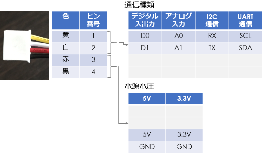 f:id:matsujirushix:20191025111126p:plain