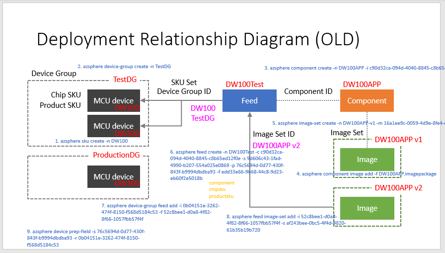 f:id:matsujirushix:20200601211955p:plain f:id:matsujirushix:20200601211955p:plain