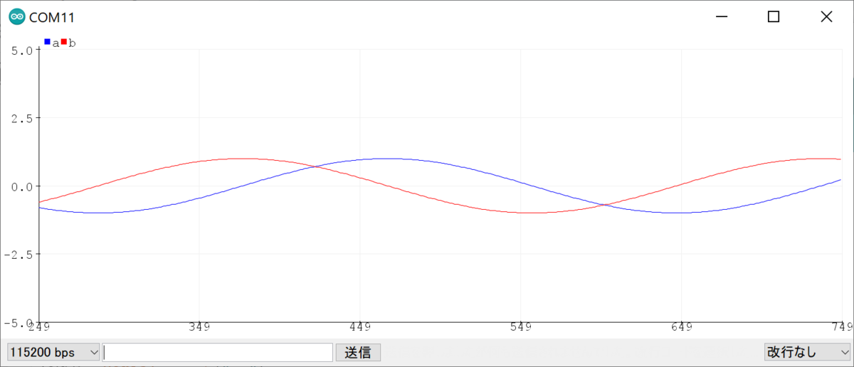 f:id:matsujirushix:20200723140159p:plain f:id:matsujirushix:20200723140159p:plain