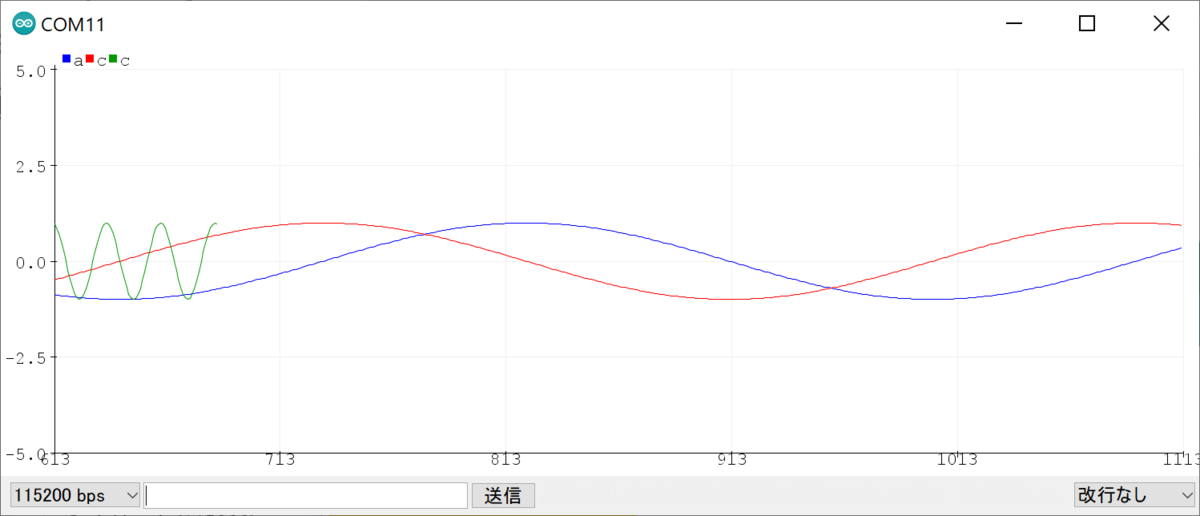 f:id:matsujirushix:20200723140820p:plain f:id:matsujirushix:20200723140820p:plain