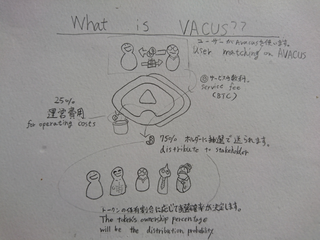 f:id:matsukabu:20171023144855j:plain