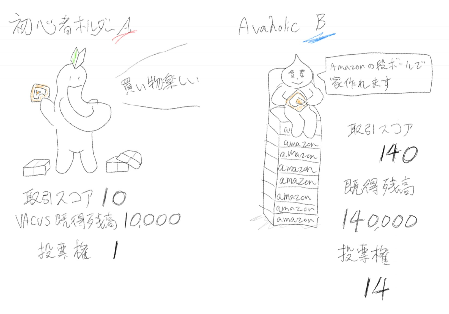 f:id:matsukabu:20180510175720p:plain f:id:matsukabu:20180510175720p:plain