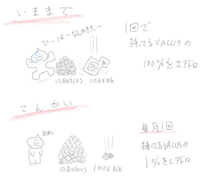 f:id:matsukabu:20180814154417p:plain